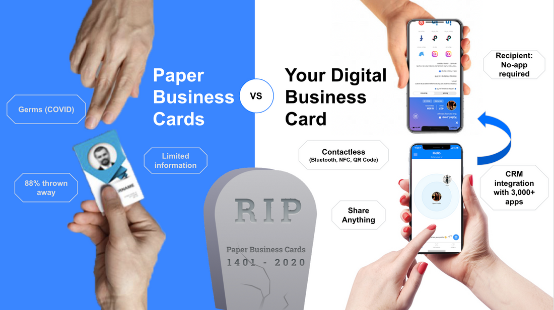 5 Reasons Paper Business Cards Are Cancelled